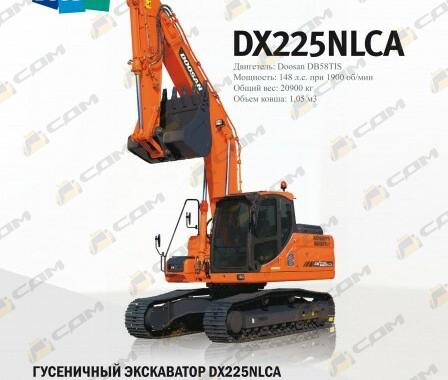 DX225NLCA
